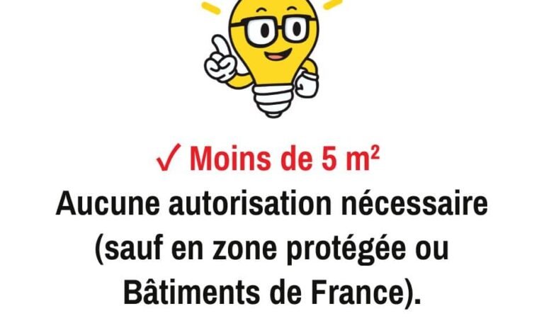déclaration préalable de travaux et les règles de toiture d'extension à Rouen